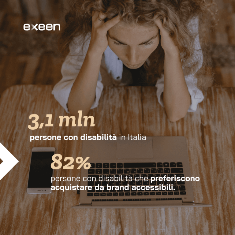 Exeen - Design inclusivo per e-commerce