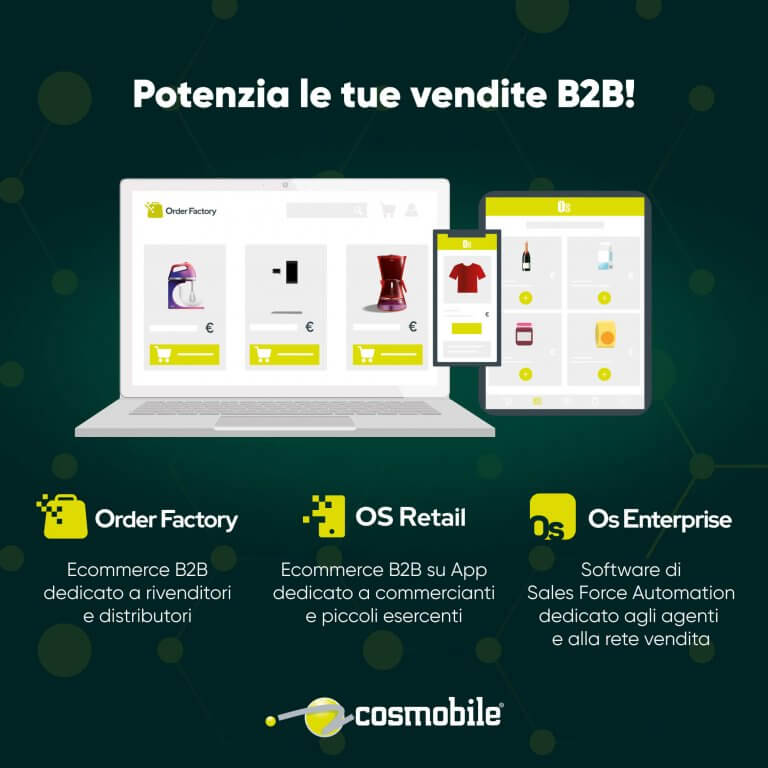 I software per potenziare le tue vendite B2B